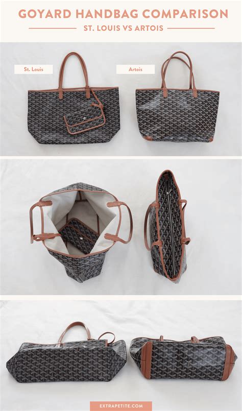 petit modèle vs grand modèle goyard